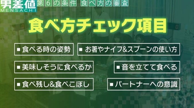 パスタをラーメンのように…食事デートで女性が幻滅するNG行動 2枚目