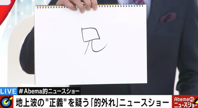 千原ジュニア、今年の漢字は「兄」 三谷アナの突っ込みにノックアウト 2枚目