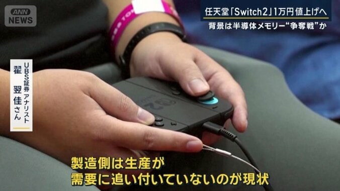 UBS証券アナリスト　ジャイ翌佳さん