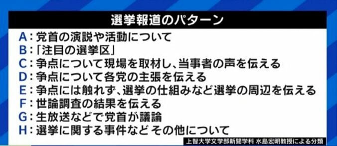 「明確な証拠があるのなら、もっと踏み込んでいいはずだ」攻めるネットメディアの選挙報道に対し、テレビの政治報道は自粛しがち？ 4枚目