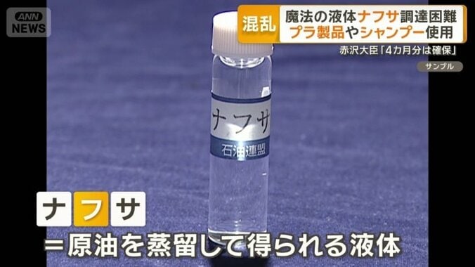 魔法の液体「ナフサ」