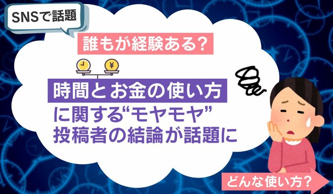 時間とお金の使い方