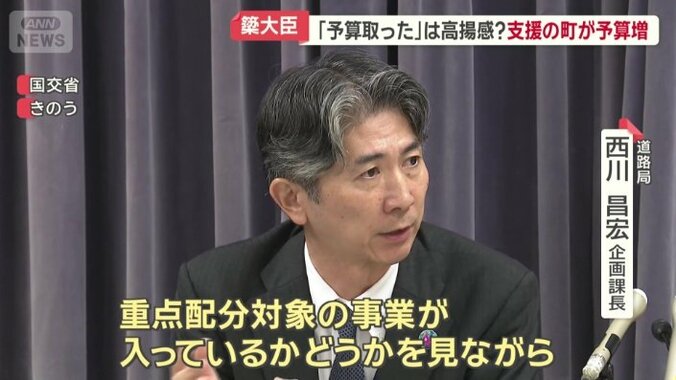 選挙活動と予算の関係は？