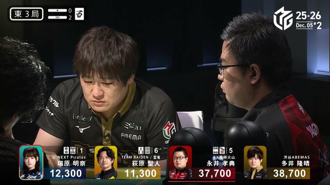 困り果ててしまった多井の泣きそうな顔