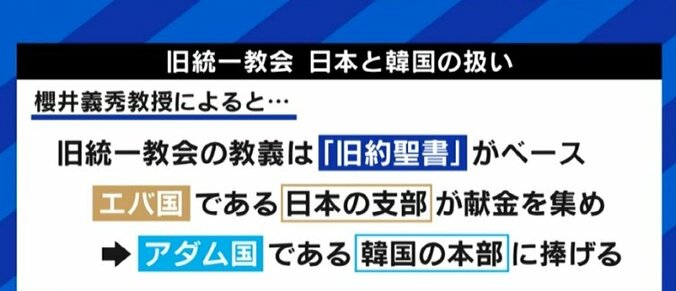 “元ナンバー2”が旧統一教会批判も、実態は“どっちもどっち”？…背景には文鮮明氏ファミリーの分裂も 9枚目