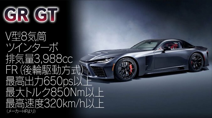 3000万円超！？ トヨタ破格の650馬力級スーパーカーに「公道最速」「欲しい」熱視線 圧巻フォルムは「若干AMG感」の声も 2枚目