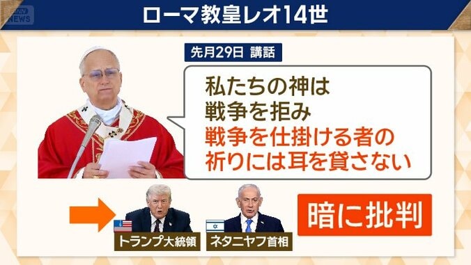 ローマ教皇が異例の発言