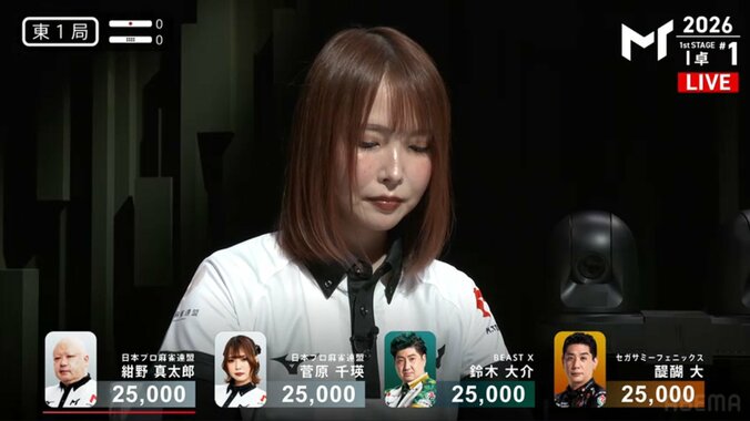 菅原千瑛