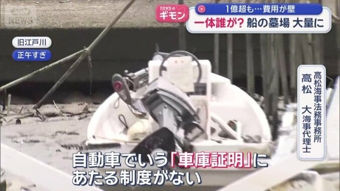 「自動車でいう『車庫証明』にあたる制度がない」