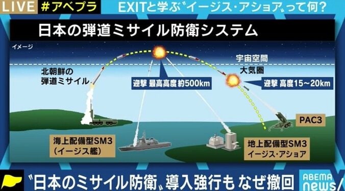 「東京を守るために秋田や山口に負担を強いるものだという説明を」イージス・アショア配備撤回に専門家 2枚目