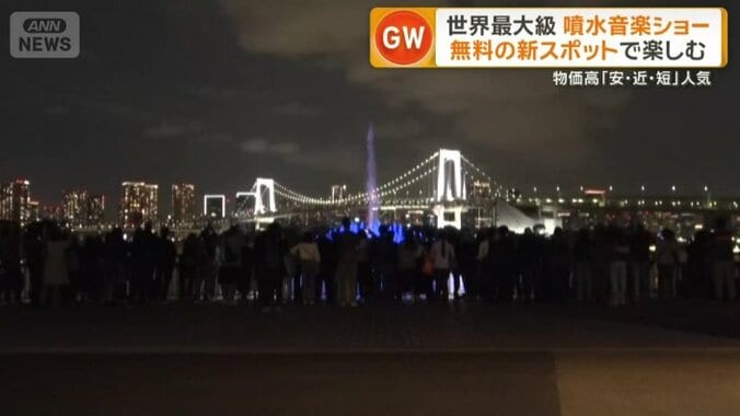 午後7時の回も観覧場所にはまだ余裕がありそう