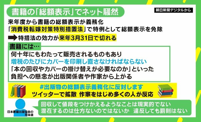 出版物の“総額表示”義務化に不安の声も 赤松健氏「中小出版社と大手出版社の間にある温度差が問題」 2枚目