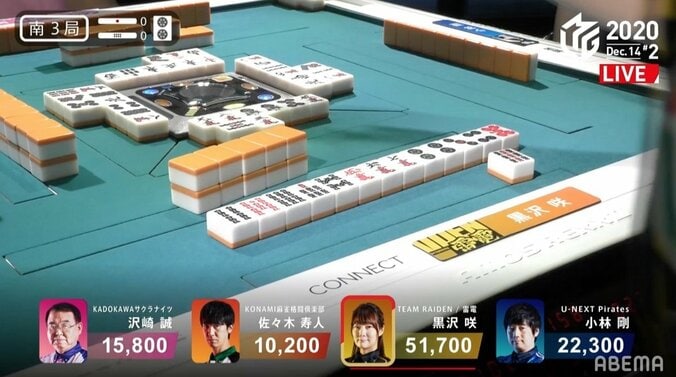 跳満なんかじゃ物足りないの！黒沢咲が“セレブ”な親倍満ツモ ライバル置き去り8万点トップ／麻雀・Mリーグ 2枚目