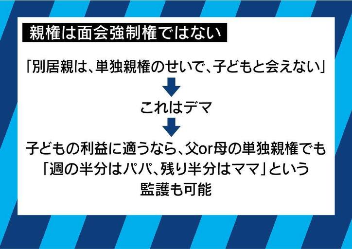 「共同親権運動をされている方は、一緒に“家裁予算10倍運動”をすれば効果的だ」憲法学者・木村草太教授が問題提起