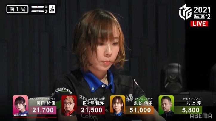 リアル“招き猫”効果発動 魚谷侑未、いきなりドラ6の倍満で「新しい家族」愛猫に贈るトップ／麻雀・Mリーグ