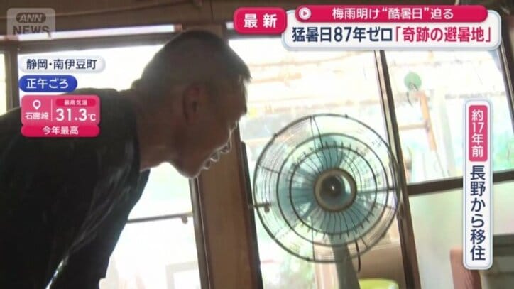 約17年前　長野から移住の人