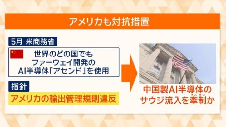 アメリカも対抗措置