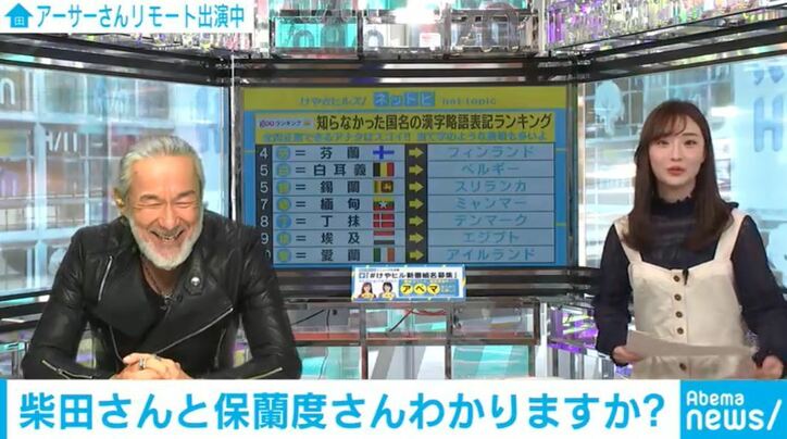 “秘”は世界遺産で有名なあの国「知らなかった国名の漢字略語表記ランキング」発表