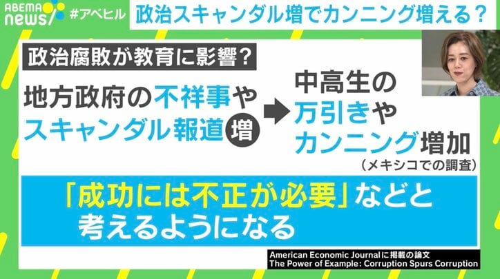 【写真・画像】「成功には不正が必要？」…政治スキャンダル増で中高生のカンニング増加　1枚目