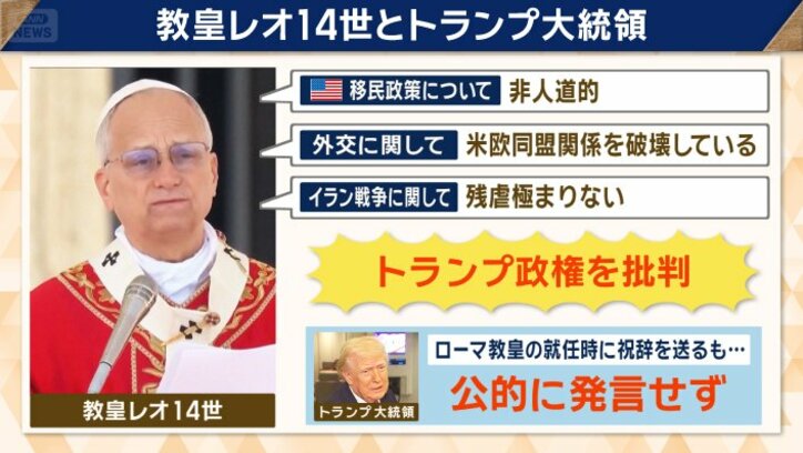 トランプ政権を批判