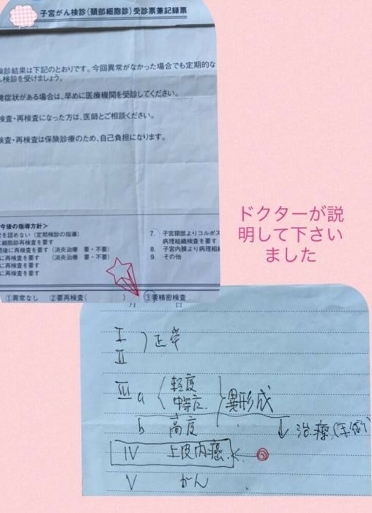  古村比呂、偶然受けた検診で発覚したがんの疑い「全く自覚症状がなかった」 