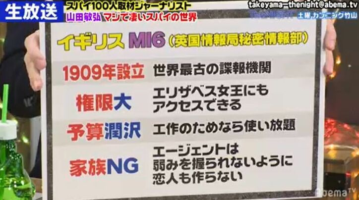『007』シリーズに登場するイギリス秘密情報部「MI6」の内情を専門家が明かす