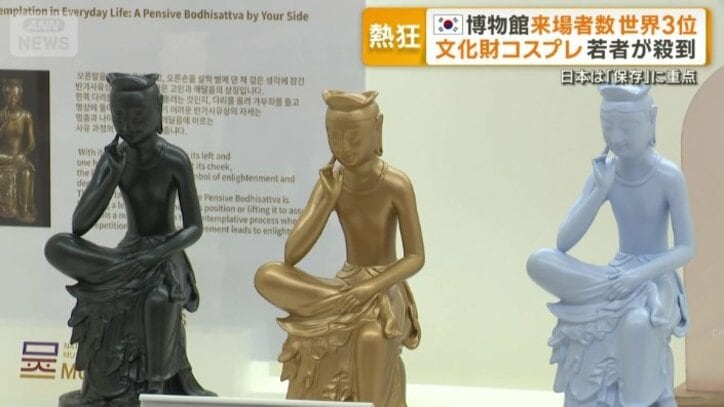 国立中央博物館のグッズ