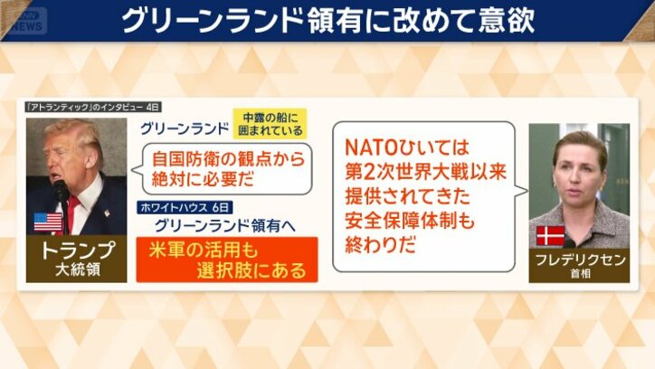 グリーンランド領有に改めて意欲