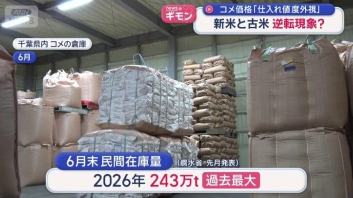 コメの民間在庫量は過去最大