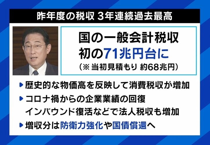 ひろゆき氏「インボイスに賛成。低所得者には支援を」制度開始まで3カ月 必要な対策は？