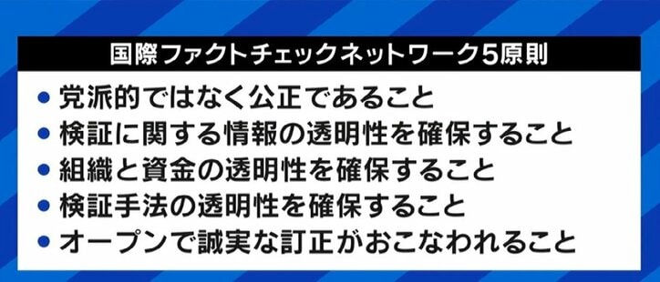 ファクトチェック新団体、報道機関“対象外”はなぜ？ SNSなどとの違いを専門家に聞く