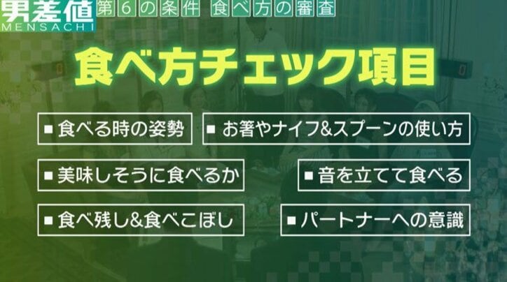 パスタをラーメンのように…食事デートで女性が幻滅するNG行動