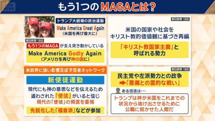 もう1つのMAGA