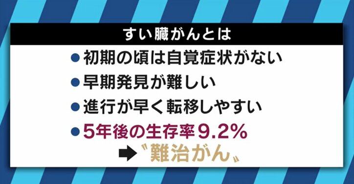 「スマホで執筆。書くモチベーションは今の方が高い」難治がんと闘い、それでも書くことをやめない新聞記者