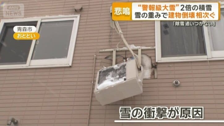 エアコンの室外機が宙づりに