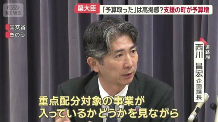 選挙活動と予算の関係は？