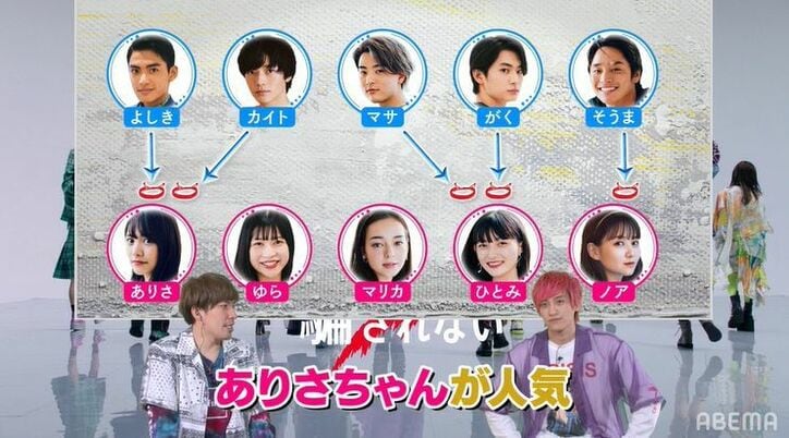 兼近「俺が一番恐れている展開」お気に入りの女子の恋模様にハラハラ！EXITの『オオカミくん』推しメンバーは？