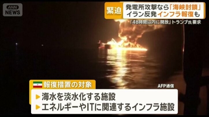 イラン軍 報復措置の対象