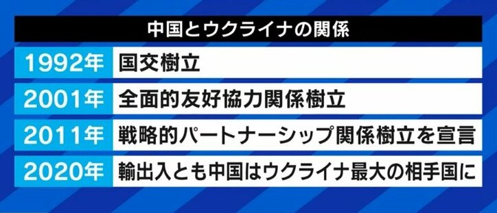 “親中”ウクライナと“パートナー”ロシアの板挟みに揺れる中国…3期目を狙う習近平主席の胸中は