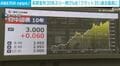 長期金利 30年ぶり一時3％台 「フラット35」過去最高に