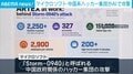 マイクロソフト 中国系ハッカー集団がAIで攻撃