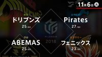 大和証券 Mリーグ　ドリブンズvsABEMASvsフェニックスvsPirates | 無料のインターネットテレビは【AbemaTV(アベマTV)】