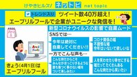 4月1日こんな時だからこそ「クスッ」と笑えるうそを