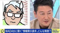 “開示請求”制度って?世の中が大きく動いた事例も