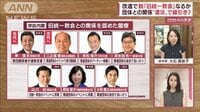 内閣改造 脱「旧統一教会」なるか …サプライズ人事も