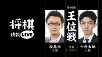 [将棋情報LIVE]第60期王位戦予選トーナメント 松尾歩八段 対 中村太地七段 | 無料のインターネットテレビは【AbemaTV(アベマTV)】