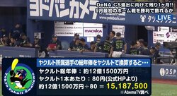 ヤクルトのスタメン選手の合計年俸（推定）は“ヤクルト換算”で1500万本超！　谷繁氏「何回お腹を痛めるんだか（苦笑）」