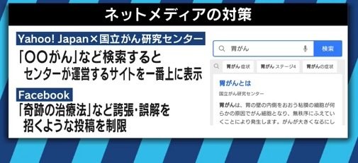 【写真・画像】肛門日光浴、血液クレンジング…溢れるトンデモ医療情報に引っかからないためには?　7枚目