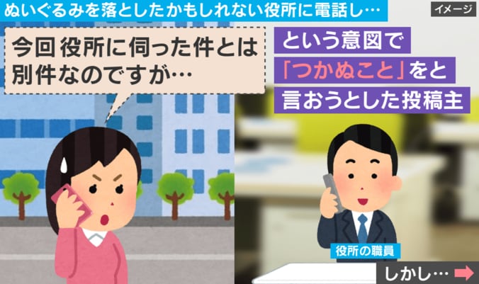 役所に電話した際の出来事（イラスト）
