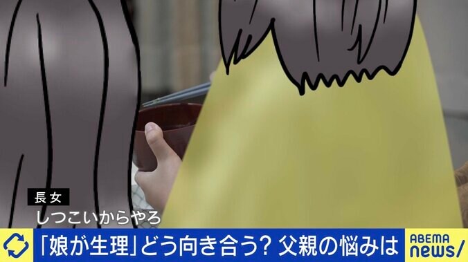 シンパパ・仙田学さんとその娘2人